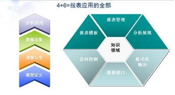 北京億信華辰軟件有限責(zé)任公司介紹