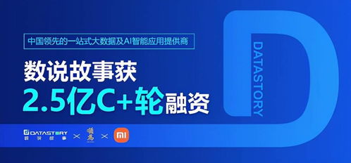 張江一日融資潮 四家企業(yè)吸金近五億元，VR廠商小派科技等獲新一輪支持